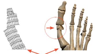 Leaning Tower of Pisa and Foot Graphic